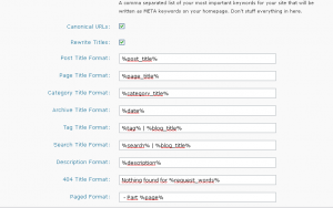 Canonical URLs