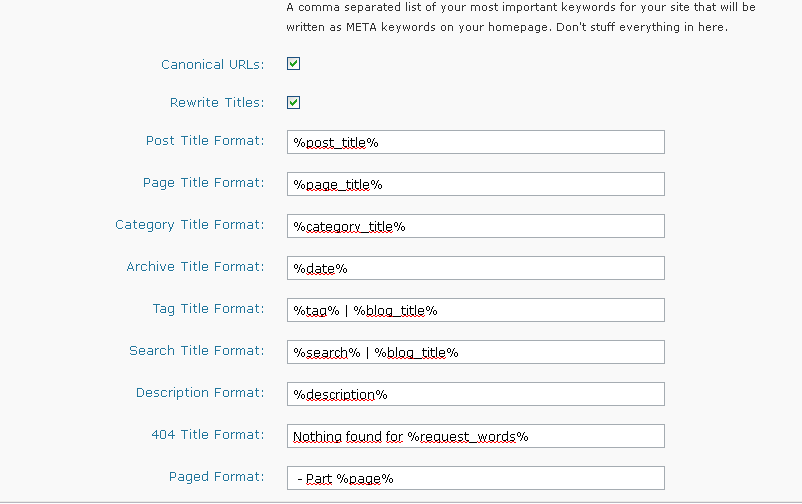 Canonical URLs